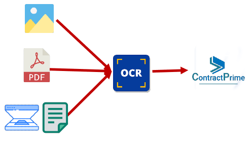 legacy contract management