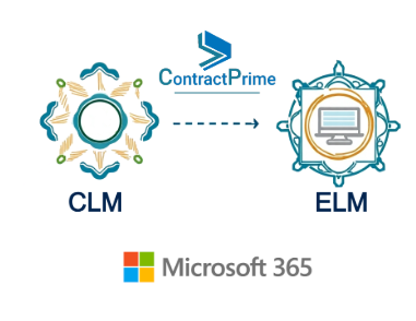 ContractPrime unified legal operations dashboard
