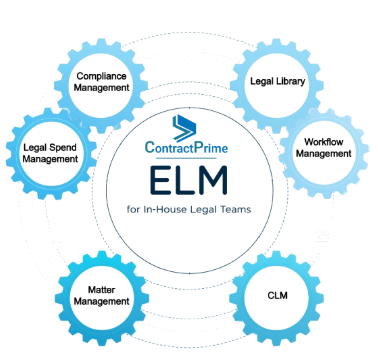 Screenshot of legal matter management software organizing case files and deadlines.